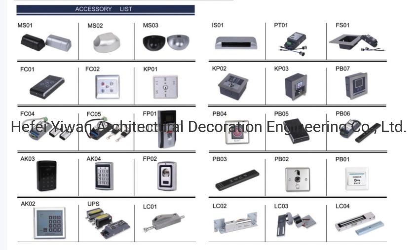 Automatic Sliding Door Operator System with Remoter and Photocell (YW-155)