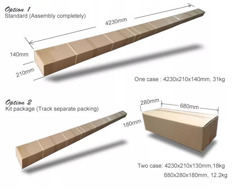 30N Operatore automatico di porte scorrevoli 600mm/s Velocità di apertura 400mm/s Velocità di chiusura